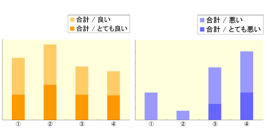 j^[Wv@S