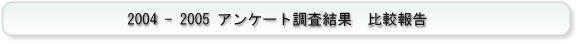 2004-2005AP[gʔr